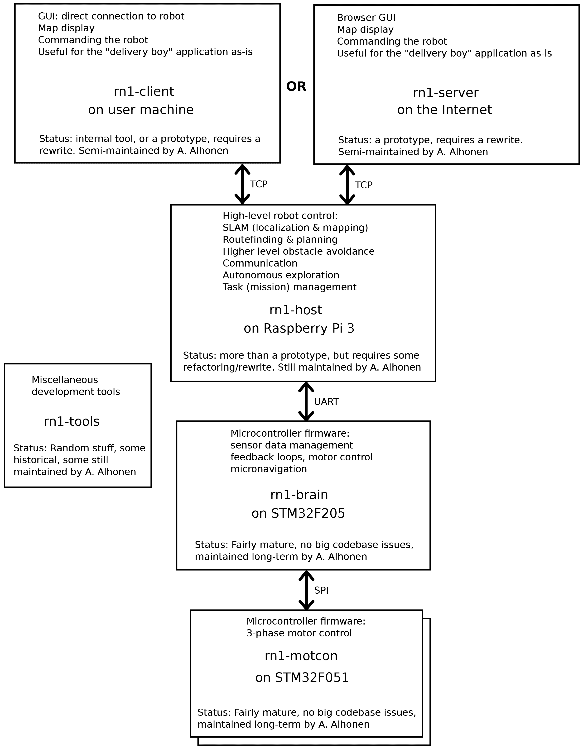 Odoo image and text block